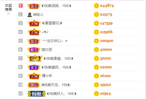 ◐惠主，2388◑的图片