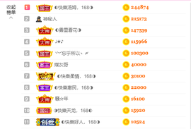 ◐惠主，2388◐的图片