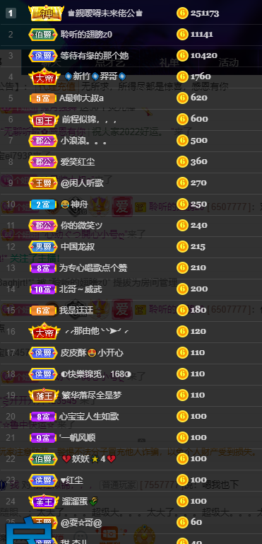 聆听~福妞儿的图片