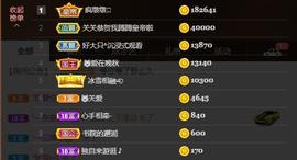 🎼关关🎼主播照片