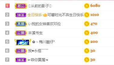 菲儿♥好运来🌈的图片
