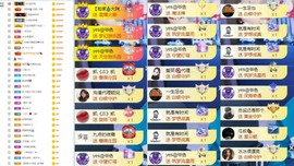 大脸.贺爱哥创世神帝的图片