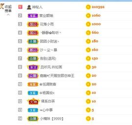 团团6595的图片