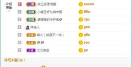 娜娜很哇塞主播照片