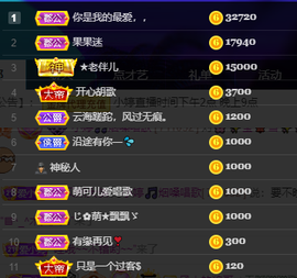 小婷🎤烟嗓☆づ的图片