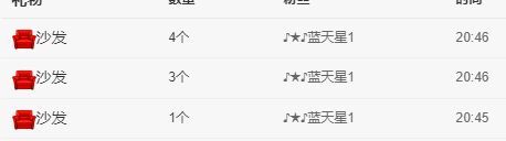 丑小鸭💞愿有一束光的图片