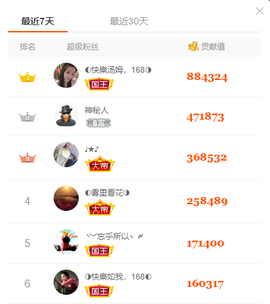 ◐惠主，2388◐的图片