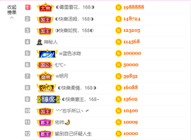 ◐惠主，2388◐的图片