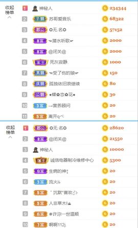 金麒麟安静唱歌🎤的图片