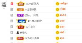A亮宝充值代理的图片