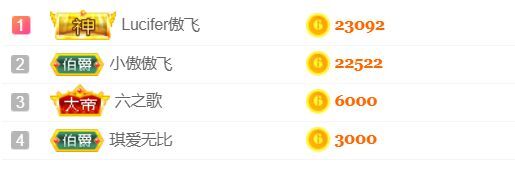 安琪同学的图片
