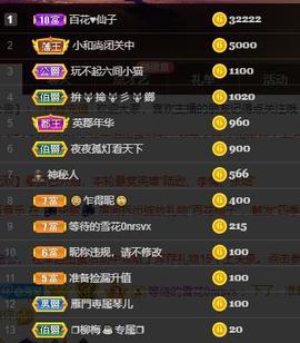 🎶幸福满满🎶主播照片