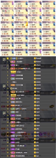 鑫儿～主播照片