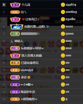 😘👌😋主播照片