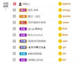 金麒麟安静唱歌🎤的图片