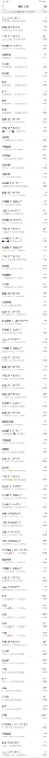 小谢农村田园生活的图片