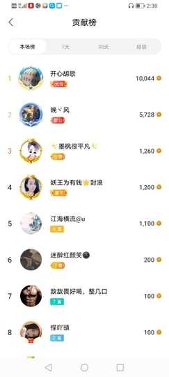 小谢农村田园生活主播照片