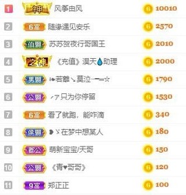 安乐❤️主播照片