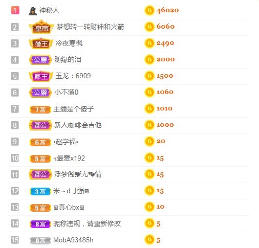 小蛋挞休～的图片