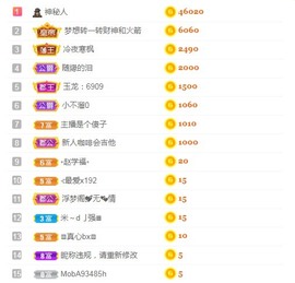 小蛋挞休～主播照片