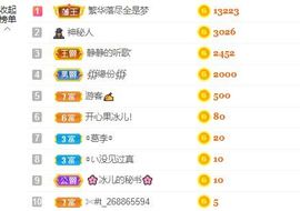 开心果冰儿！主播照片