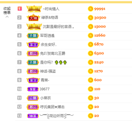 苏熙！！！主播照片