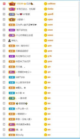 QQ等一个奇迹吧主播照片