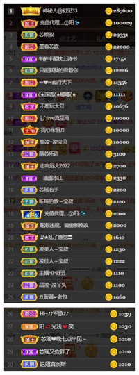 芯瑶❤️今休周二见～主播照片