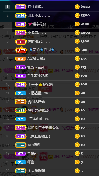聆听~东北妞儿的图片