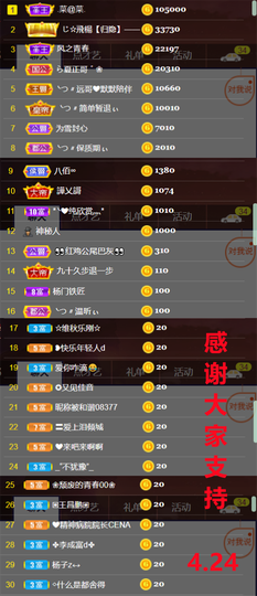 ︶薀昕1号见ぃ的图片