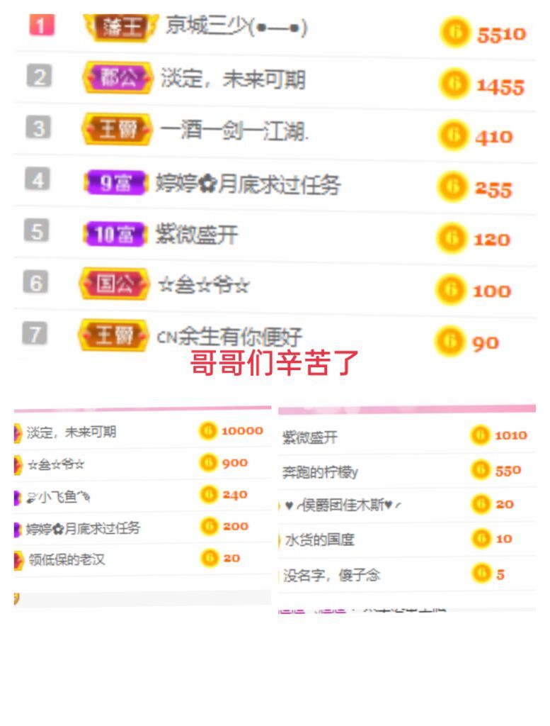 婷婷💕感恩有你陪伴的图片