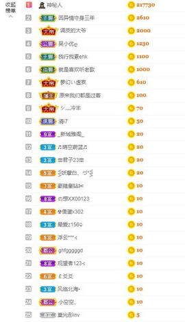 心中无结。。主播照片