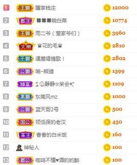 冰贺粉丝哥中华哥晋升的图片