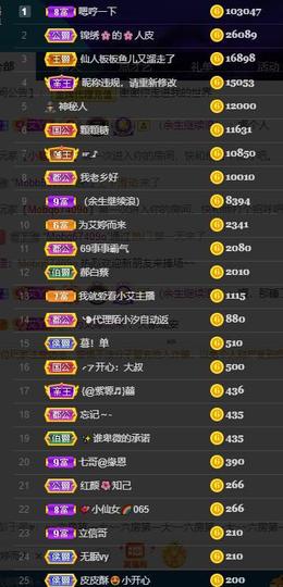唯爱🌺小艾主播照片