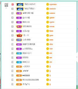 佑君♥《平安好运》的图片