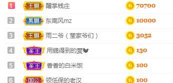 冰凌吖~的图片