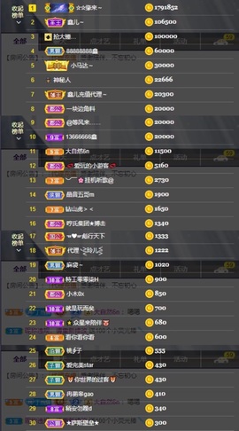 鑫儿～主播照片