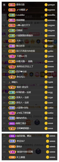 芯瑶❤️今休周二见～主播照片