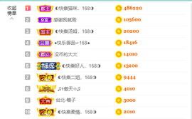 ◐惠主，2388◐的图片