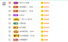 ◐惠主，2388◐的图片
