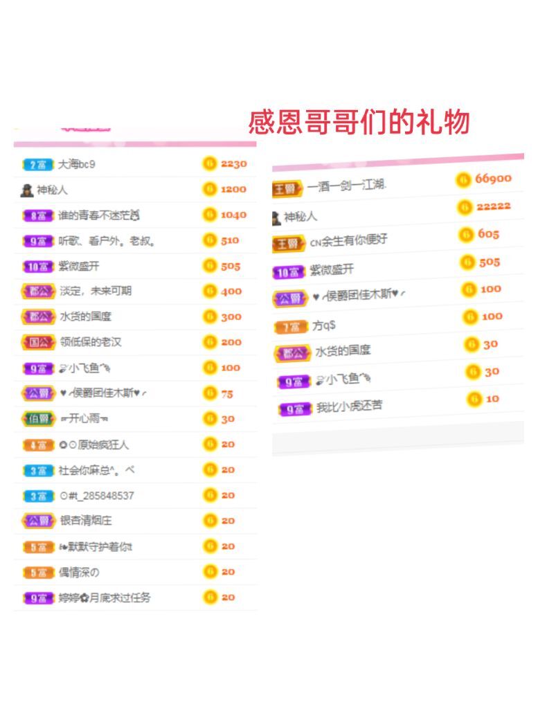 婷婷💕感恩有你陪伴的图片
