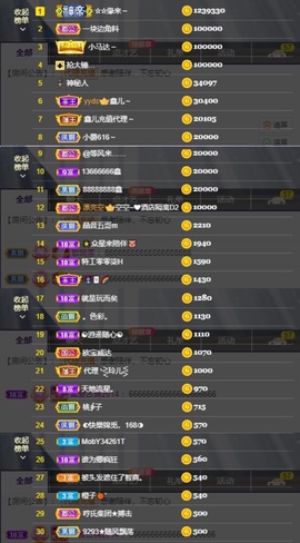 鑫儿～主播照片