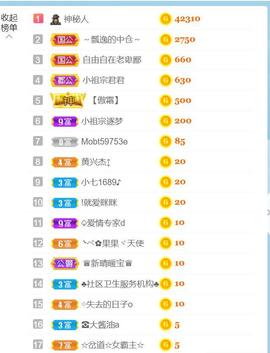逐梦宝宝休息几天主播照片
