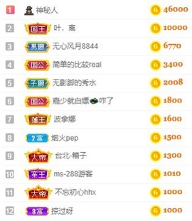娜扎🧸的图片