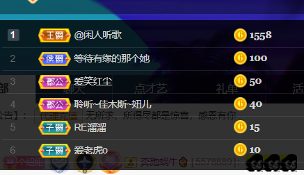聆听~福妞儿的图片