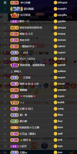 唯爱🌺小艾主播照片