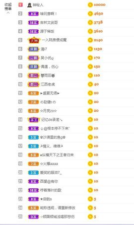 心中无结。。主播照片