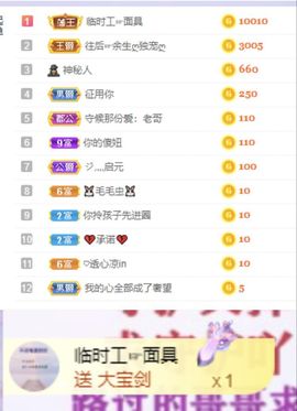 一树梨花压海唐同学☞主播照片