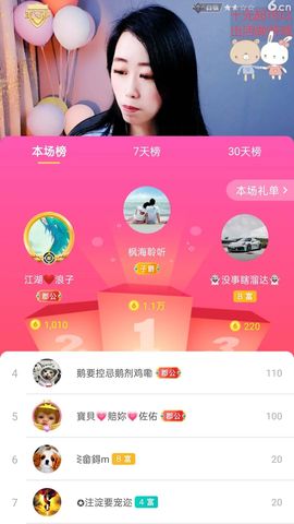 梦心💞缘于遇见的图片