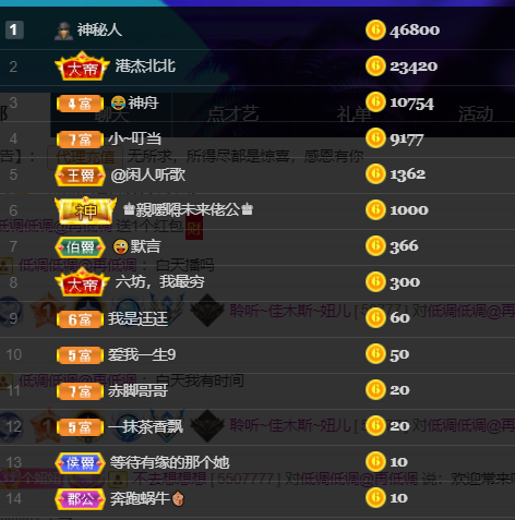 聆听~福妞儿的图片